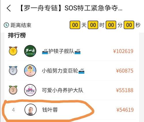 吃瓜大王投稿平台,趣味横生的幕后故事